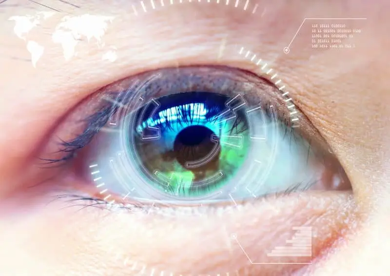 LASIK Eye Surgery